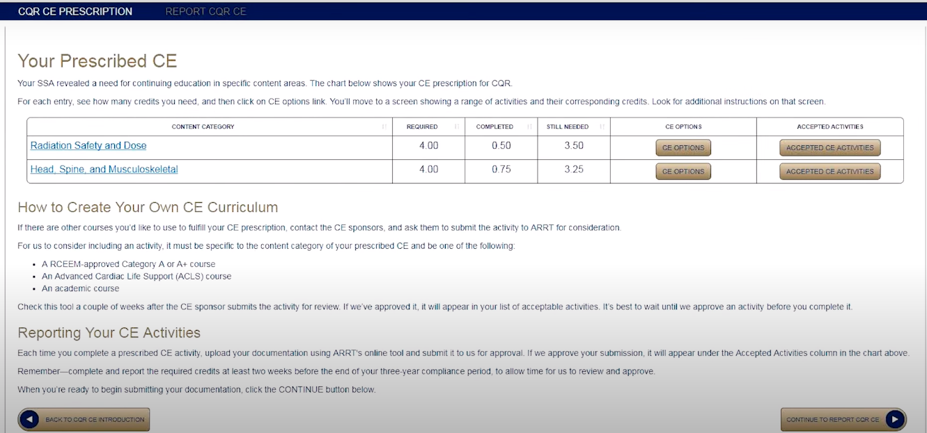 ARRT Prescribed CE