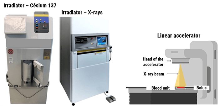 radiotherapy applications 3