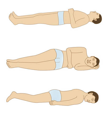 A Radiation Therapist's Guide to the CT Simulation Room