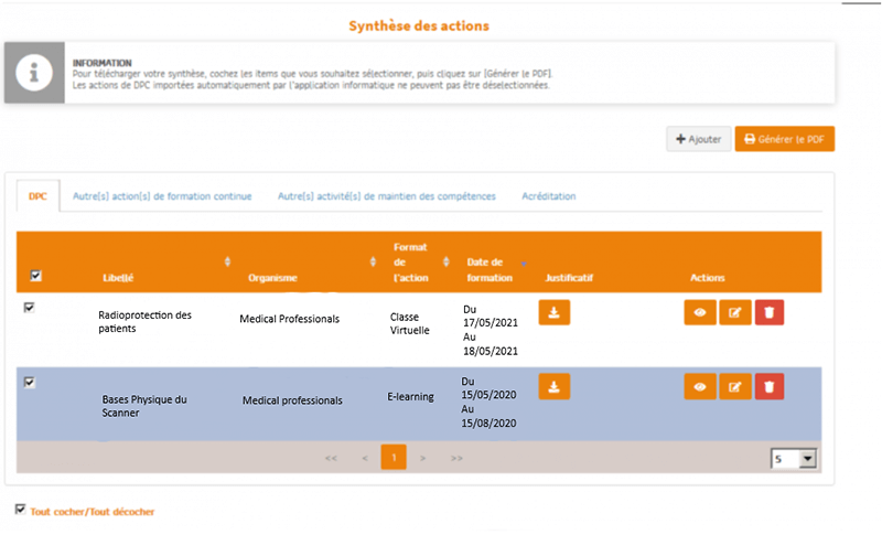 Financement