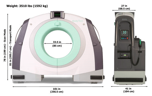 Advances in Portable CT